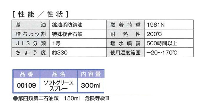 ソフトグリーススプレー(000109)　300ml【イチネンケミカルズ】