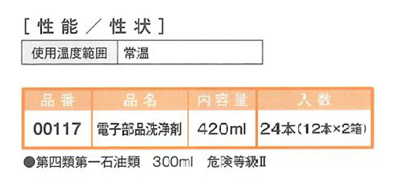 電子部品洗浄剤(000117)　420ml【イチネンケミカルズ】