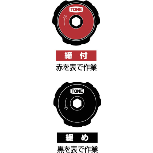 ＴＯＮＥ　フィンガーラチェットレンチセット（FRB6S）412-5142【ＴＯＮＥ（株）】