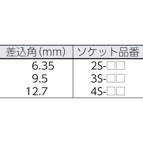ＴＯＮＥ　ソケットセット（６角・ホルダー付）　１０ｐｃｓ　差込角１２．７ｍｍ（HS410）396-4540【ＴＯＮＥ（株）】