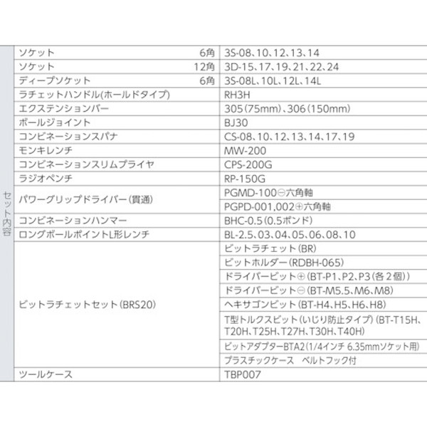 ＴＯＮＥ　整備用工具セット　コンビネーションツールセット　レッド／ブラック　６３点セット（K600）828-3532【ＴＯＮＥ（株）】