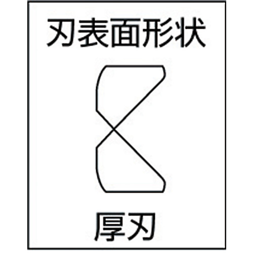 ＴＯＮＥ　強力ニッパ（マスターグリップタイプ）　１７０ｍｍ（KN-150G）390-0037【ＴＯＮＥ（株）】