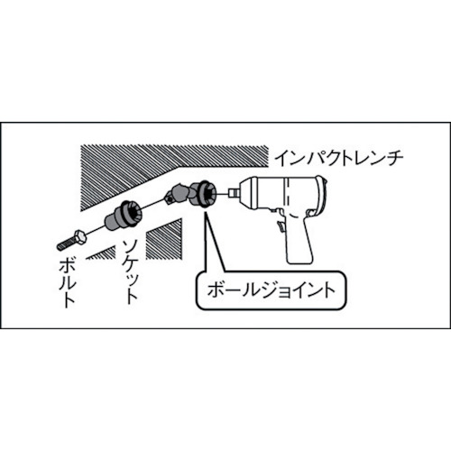 ＴＯＮＥ　インパクト用ボールジョイント凸凹２５．４ｍｍ（NJ80）356-9195【ＴＯＮＥ（株）】