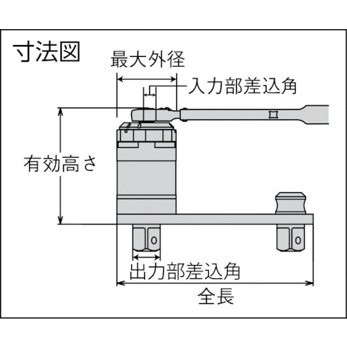 ＴＯＮＥ　倍力レンチ　強力パワーレンチ（トルクレンチ付）　倍率２３．５　最大入力トルク２５５Ｎ・ｍ（P600AT）769-4296【ＴＯＮＥ（株）】