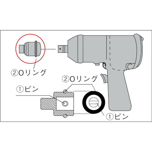 ＴＯＮＥ　インパクト用ピン　３．５Ｘ２９Ｌ　（１Ｐｋ（袋）＝１０個入）（PIN3529S）281-7063【ＴＯＮＥ（株）】※取寄品メーカー取寄納期3-4日