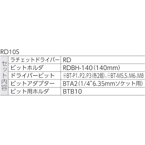 ＴＯＮＥ　ビットホルダー１４０ｍｍ（RDBH-140）405-7805【ＴＯＮＥ（株）】