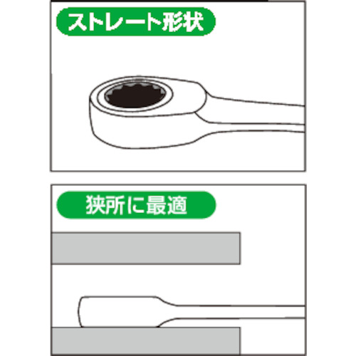 ＴＯＮＥ　オフセット式ラチェットドライバー　ラチェットめがねレンチ　対辺寸法２４ｍｍ　全長３２１ｍｍ（RM-24）325-8378【ＴＯＮＥ（株）】