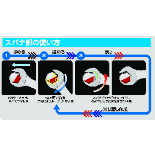 ＴＯＮＥ　クイックラチェットめがねレンチ　１２ｍｍ（RMQ-12）389-3693【ＴＯＮＥ（株）】