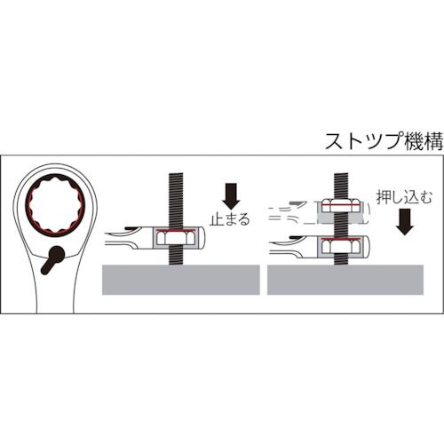 ＴＯＮＥ　切替式ラチェットめがねレンチセット　７ｐｃｓ（RMR700）369-9218【ＴＯＮＥ（株）】
