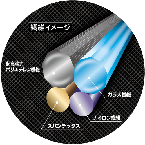 トワロン　ＮＥＯカットレジストインナーファイブ　Ｍ（197-M）835-3821【（株）東和コーポレーション】