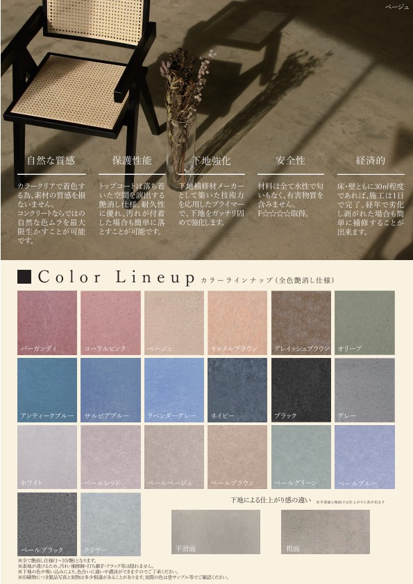 ルーセントカラー for floor(床)　レギュラーセット クリヤー 7.35kgセット(約30平米) 【ヤブ原産業】※代引決済不可 コンクリート ステイン 塗料 水性