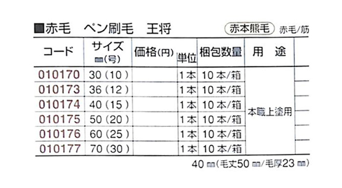好川産業株式会社 赤毛 ペン刷毛 王将 赤本熊毛 赤毛/筋 36mm(12号) 1本【好川産業株式会社】
