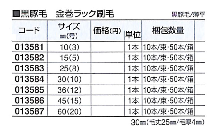 好川産業 黒豚毛 金巻ラック刷毛 黒豚毛/薄平 25mm(8号) 1本【好川産業株式会社】