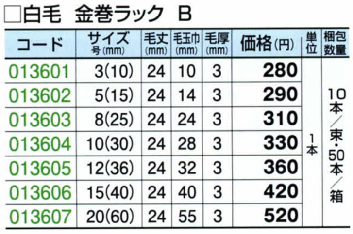 好川産業 白毛 金巻ラック刷毛 B 白毛/薄平 25mm(8号) 1本【好川産業株式会社】