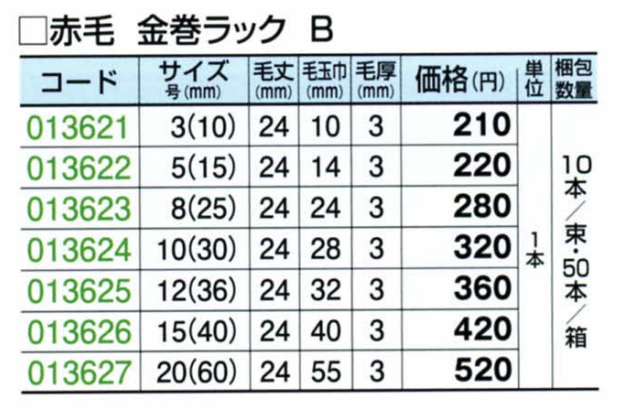 好川産業 赤毛 金巻ラック刷毛 B 赤毛/薄平 30mm(10号) 1本【好川産業株式会社】