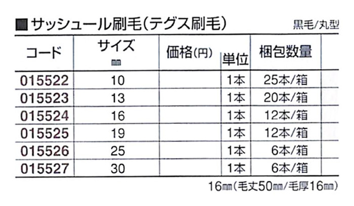 好川産業 サッシュール刷毛（テグス刷毛） 黒毛/丸型 25mm 1本【好川産業株式会社】