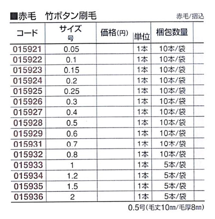 好川産業 赤毛 竹ボタン刷毛 赤毛/摺込 0.15号 1本【好川産業株式会社】