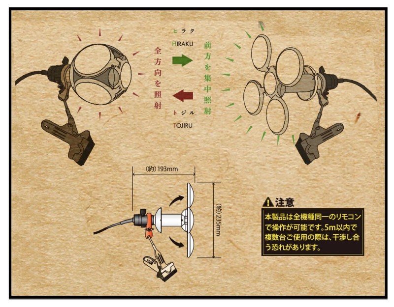 ヒラケルLEDライト(ZA-HK4800）　本体【ZEFULS】