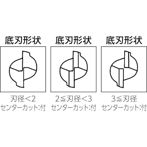 ユニオンツール　超硬エンドミル　スクエア　φ０．６×刃長１．２（C-CES2006-0120）340-8787 【ユニオンツール（株）】