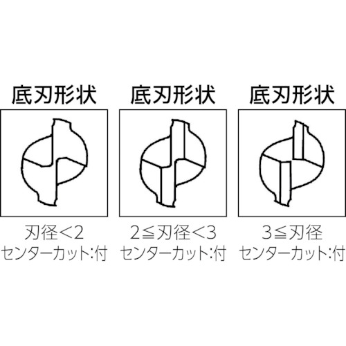 ユニオンツール　超硬エンドミル　スクエア　φ２×刃長３　（C-CES2020-0300S）374-4078【ユニオンツール（株）】