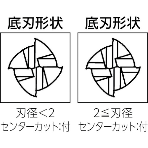 ユニオンツール　超硬エンドミル　スクエア（シャープコーナタイプ）φ４×刃長１１　（C-CES4040S）341-0196【ユニオンツール（株）】